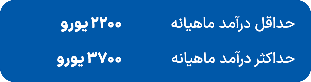 همه چی درباره آوسبیلدونگ جوشکاری در آلمان + شرایط، هزینه ها و بازار کار