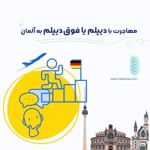 مهاجرت با دیپلم یا فوق‌دیپلم به آلمان
